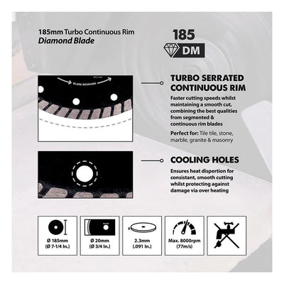 Disc diamantat multifunctional,cu muchie Turbo Segmentata, pentru fierastraie circulare Evolution 185mm, Ø185 x 20 mm