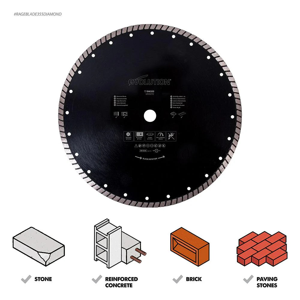 Disc diamantat pentru fierastraie circulare, Turbo-Segmentat, Evolution Ø355 x 25.4 mm