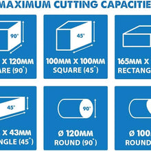 Pachet fierastrau circular stationar debitator de metal Evolution S355MCS cu disc de taiere de 355mm 2200W + suport