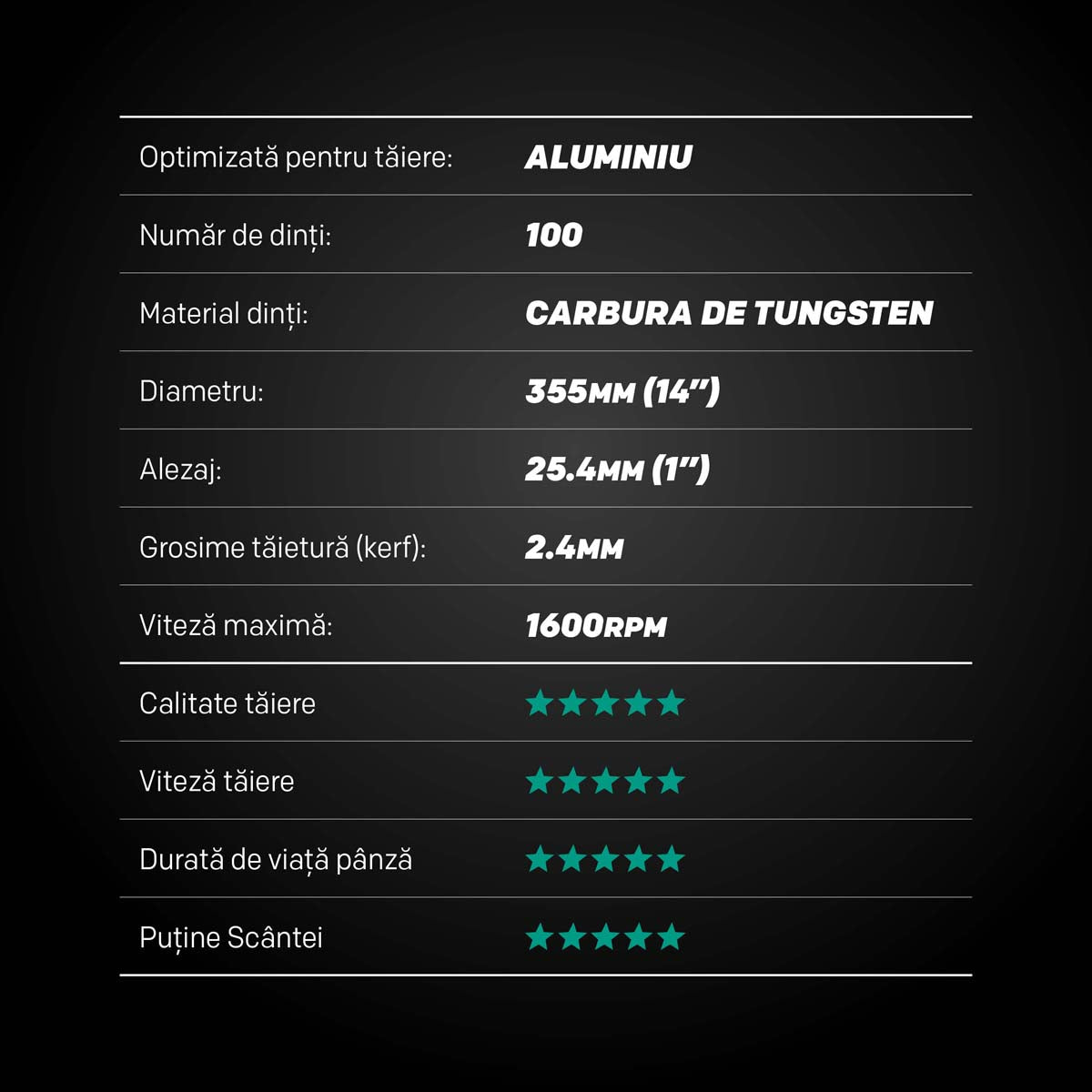 Disc pentru fierastrau circular, taiere aluminiu Evolution EVOMAX 355mm Ø355 x 25.4 mm, 100 dinti, carbura tungsten