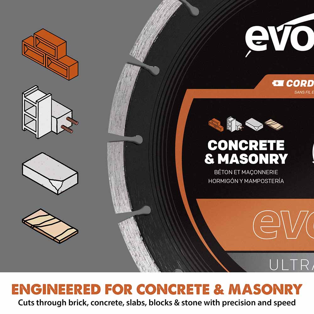Disc Premium diamantat segmentat EVOMAX 350mm Premium, Ultra-Subtire, Ø350 x 22.2 mm