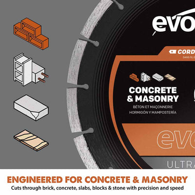 Disc Premium diamantat segmentat EVOMAX 230mm Premium, Ultra-Subtire, Ø230 x 22.2mm