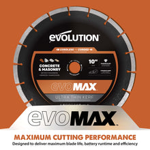 Disc Premium diamantat segmentat EVOMAX 300mm Premium, Ultra-Subtire, Ø300 x 22.2 mm