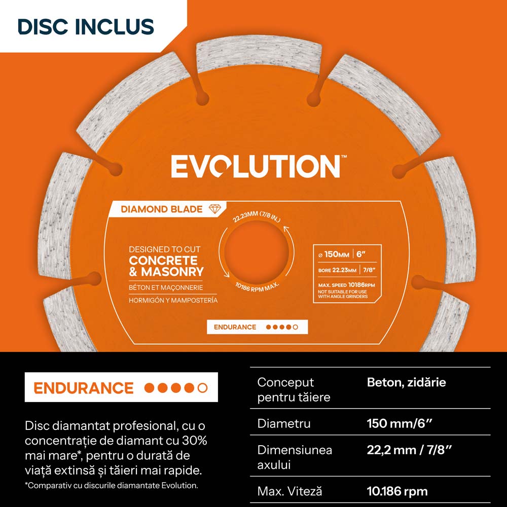 Masina compacta de taiat beton Evolution R150DCT-PRO, 150 mm, cu sistem de reducere a prafului prin alimentare cu apa, disc diamantat Endurance si adancime de taiere de 53 mm