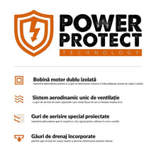 Masina de taiat beton Evolution R230DCTX 230mm 2000W (fara disc)