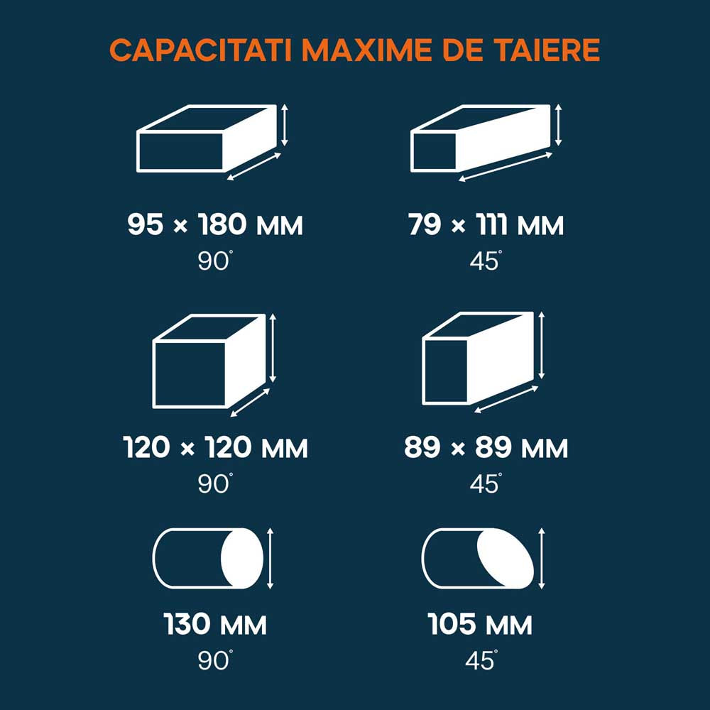 Fierastrau de debitat metal Evolution S355CPSL cu disc TCT 355mm pentru otel moale