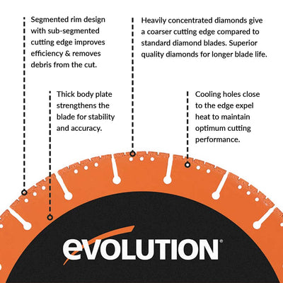 Disc multifunctional diamantat pentru masini de taiat beton, Evolution Ø230 x 22.3 mm, 16 dinti