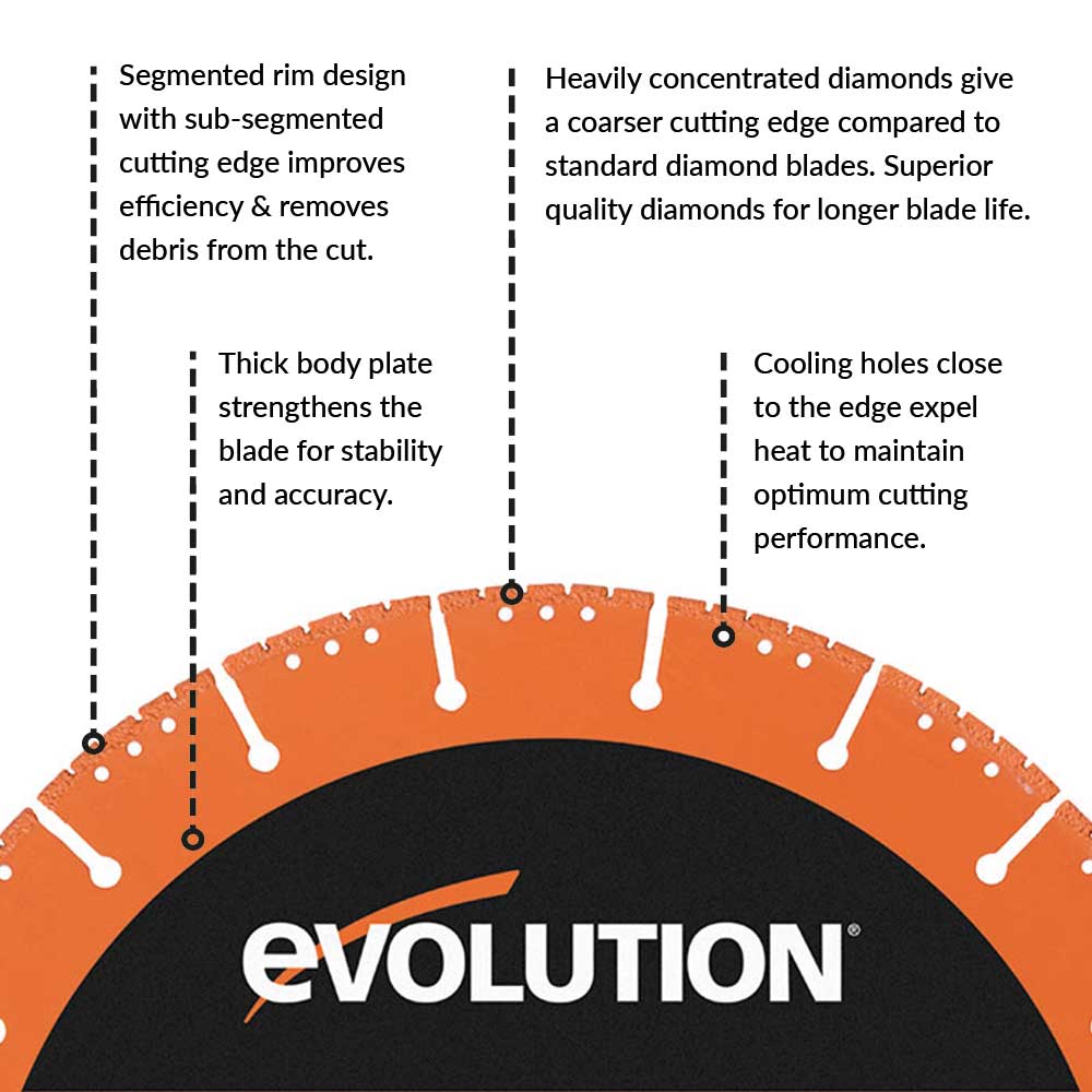 Disc multifunctional diamantat pentru masini de taiat beton, Evolution Ø230 x 22.3 mm, 16 dinti