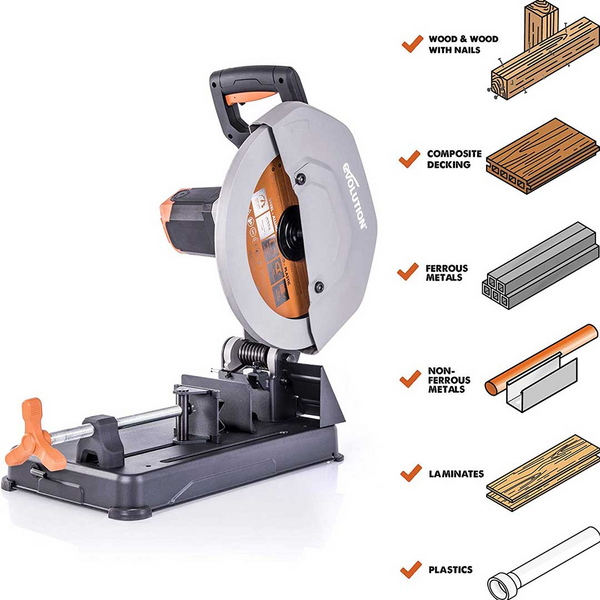 //evolutionpowertools.ro/cdn/shop/files/r355cps-multi-material-block.png?v=1721392445